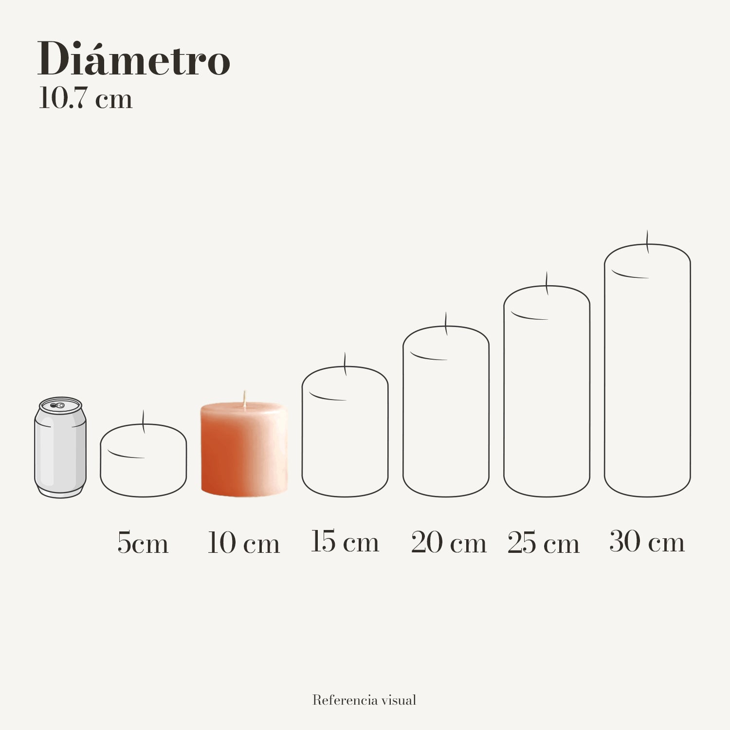 Cirio melón 10.7 cm diámetro - La Vela Amaltea
