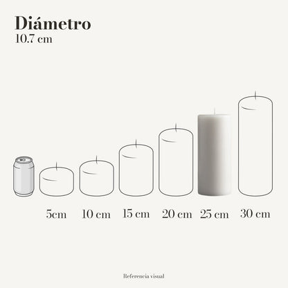 Cirio Blanco 10.7 cm 25 cm