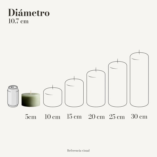 Cirio pistache 10.7 cm diámetro - La Vela Amaltea