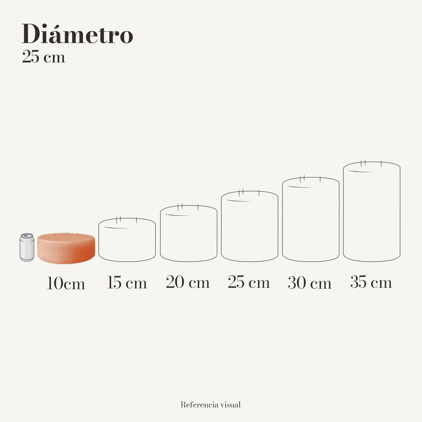 Cirio melón 25 cm diámetro - La Vela Amaltea