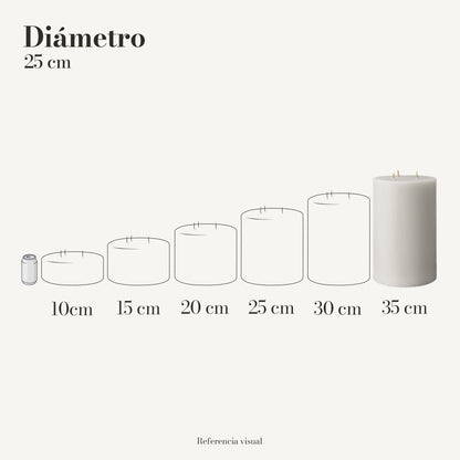 Cirio Blanco 25 cm 35 cm