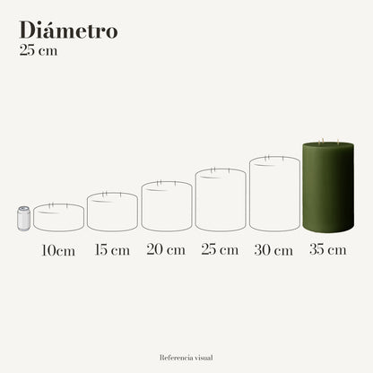 Cirio verde pino 25 cm diámetro - La Vela Amaltea