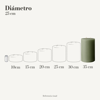 Cirio pistache 25 cm diámetro - La Vela Amaltea