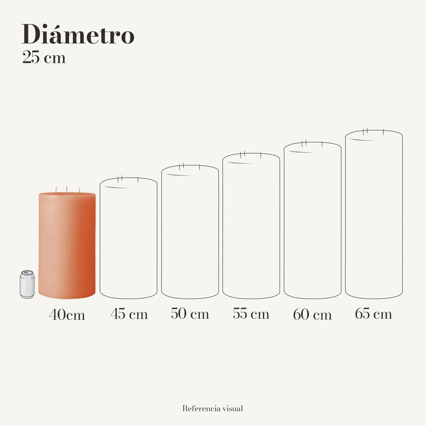 Cirio melón 25 cm diámetro - La Vela Amaltea