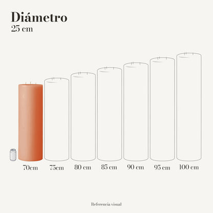 Cirio melón 25 cm diámetro - La Vela Amaltea