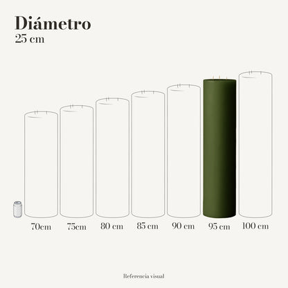 Cirio verde pino 25 cm diámetro - La Vela Amaltea