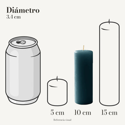 Cirio aqua 3.4 cm diámetro - La Vela Amaltea
