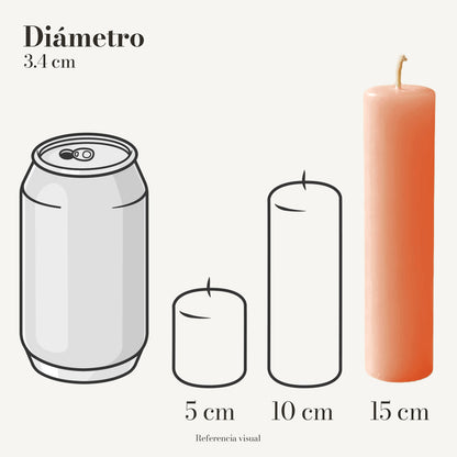 Cirio melón 3.4 cm diámetro - La Vela Amaltea