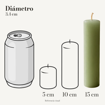 Cirio pistache 3.4 cm diámetro - La Vela Amaltea