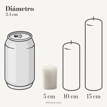 Cirio Blanco 3.4 cm 5 cm