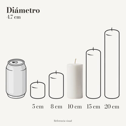 Cirio blanco 4.7 cm diámetro - La Vela Amaltea