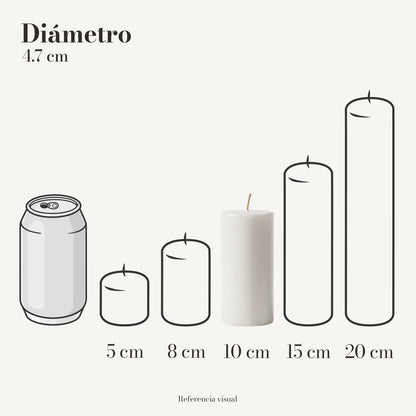 Cirio Blanco 4.7 cm 10 cm