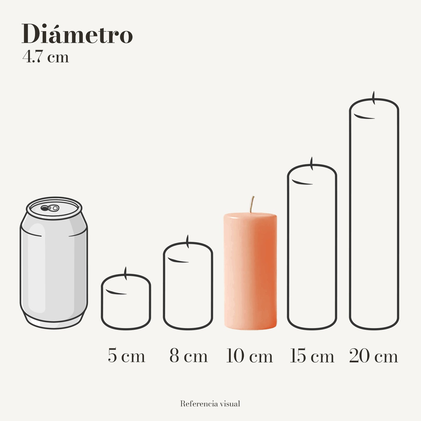 Cirio melón 4.7 cm diámetro - La Vela Amaltea