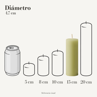 Cirio verde limón 4.7 cm diámetro - La Vela Amaltea