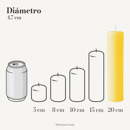 Cirio Amarillo Intenso (Por pedido)