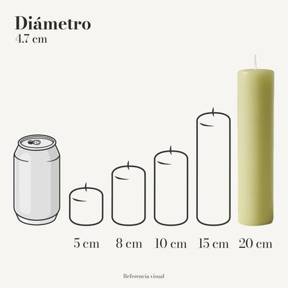 Cirio Verde Limón (Por pedido)