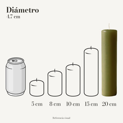 Cirio Verde Olivo (Por pedido)