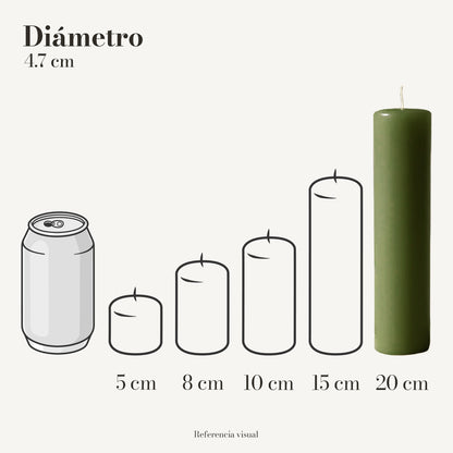 Cirio verde pino 4.7 cm diámetro - La Vela Amaltea