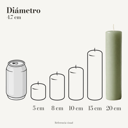 Cirio pistache 4.7 cm diámetro - La Vela Amaltea