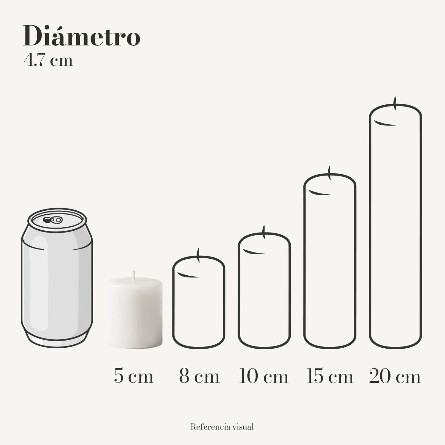 Cirio Blanco 4.7 cm 5 cm