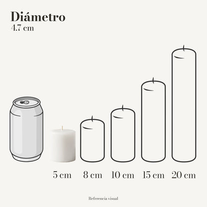 Cirio Blanco 4.7 cm 5 cm