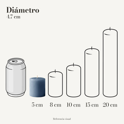 Cirio azul índigo 4.7 cm diámetro - La Vela Amaltea