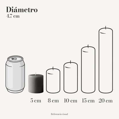 Cirio negro 4.7 cm diámetro - La Vela Amaltea