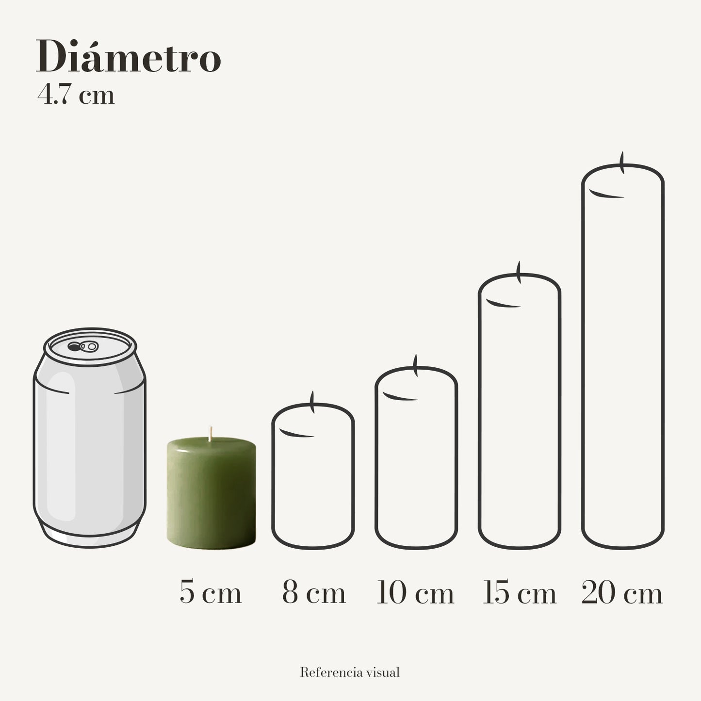 Cirio verde pino 4.7 cm diámetro - La Vela Amaltea