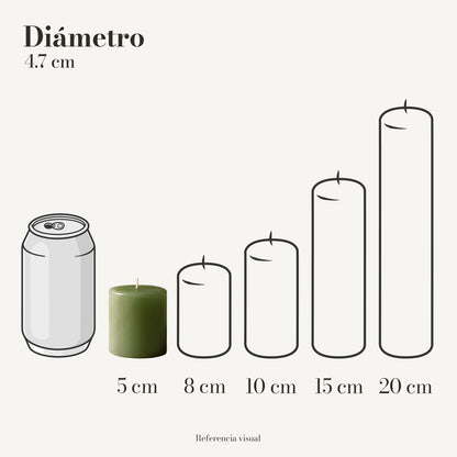 Cirio verde pino 4.7 cm diámetro - La Vela Amaltea