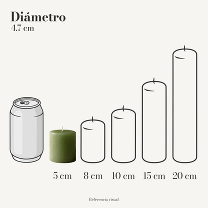 Cirio Verde Pino (Por pedido)