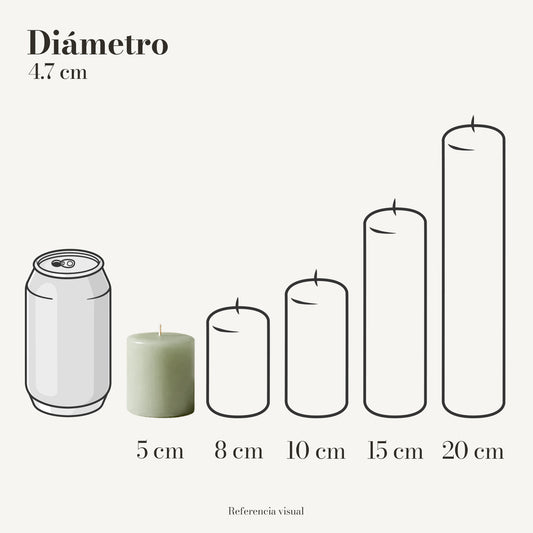 Cirio pistache 4.7 cm diámetro - La Vela Amaltea