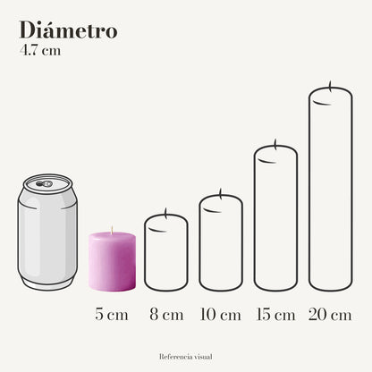 Cirio rosa mexicano 4.7 cm diámetro - La Vela Amaltea