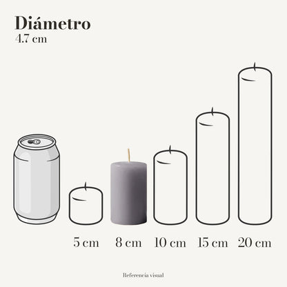 Cirio Gris 4.7 cm 8 cm