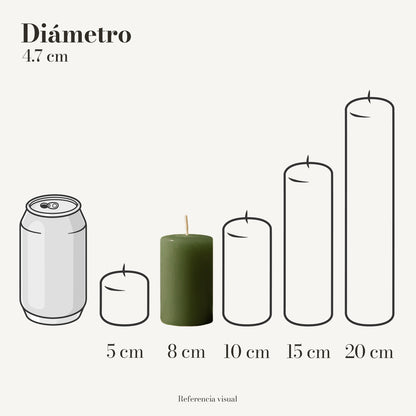 Cirio verde pino 4.7 cm diámetro - La Vela Amaltea