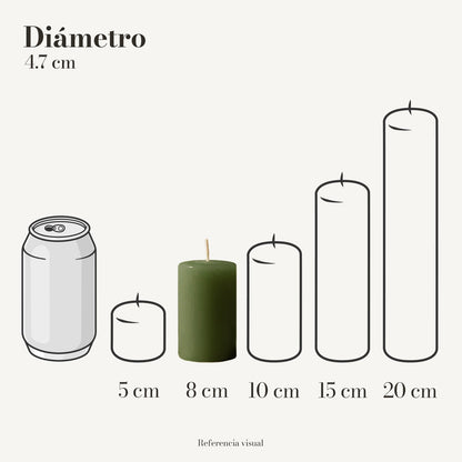 Cirio Verde Pino (Por pedido)