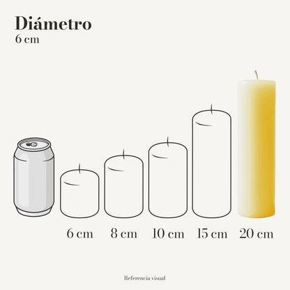 Cirio amarillo intenso 6 cm diámetro - La Vela Amaltea