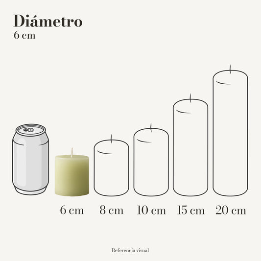 Cirio verde limón 6 cm diámetro - La Vela Amaltea