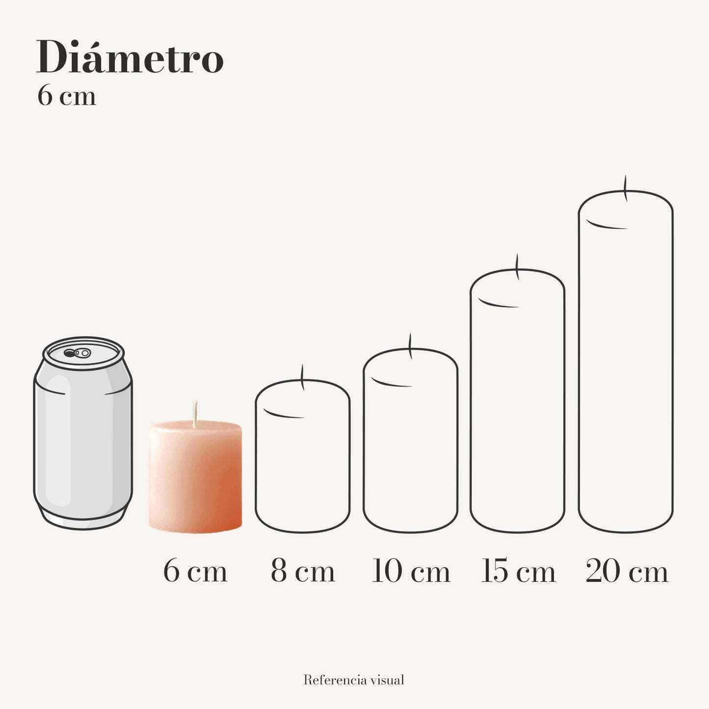 Cirio melón 6 cm diámetro - La Vela Amaltea