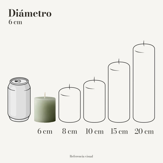 Cirio pistache 6 cm diámetro - La Vela Amaltea