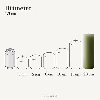 Cirio pistache 7.3 cm diámetro - La Vela Amaltea