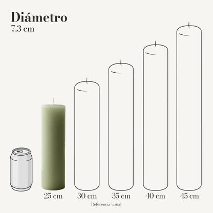 Cirio pistache 7.3 cm diámetro - La Vela Amaltea