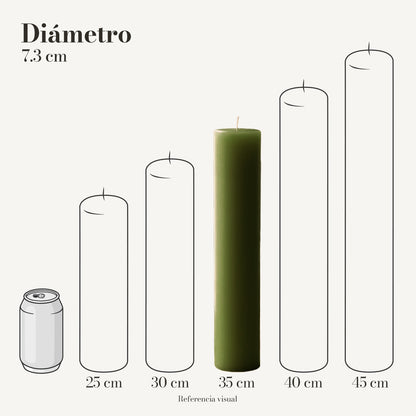 Cirio verde pino 7.3 cm diámetro - La Vela Amaltea
