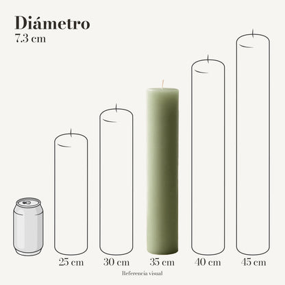 Cirio pistache 7.3 cm diámetro - La Vela Amaltea