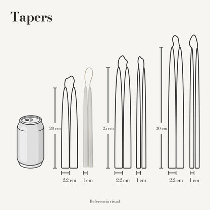 Taper Blanco 1 cm 20 cm