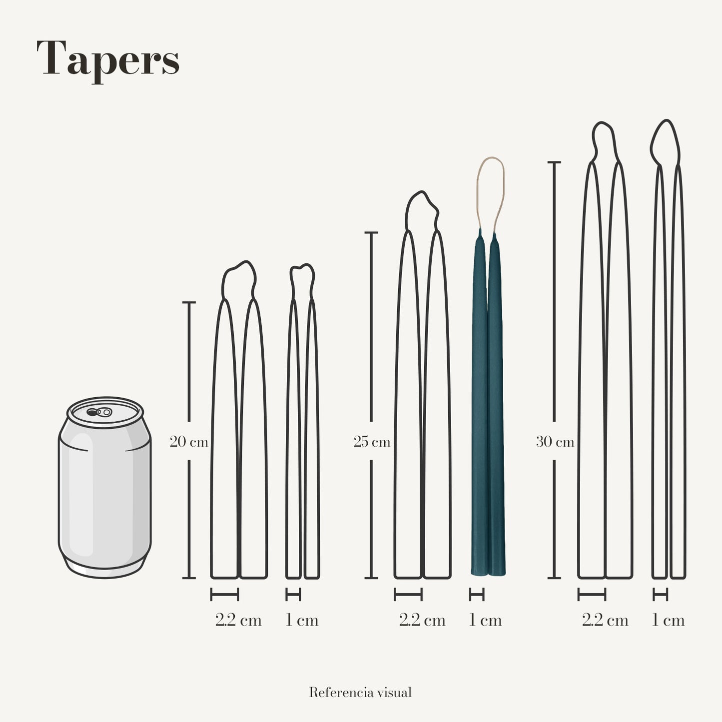 Tapers aqua - La Vela Amaltea