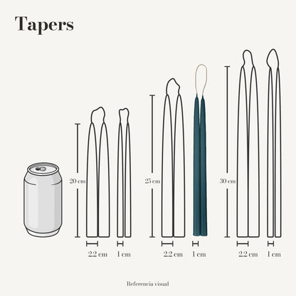 Tapers Aqua 1 x 25 cm
