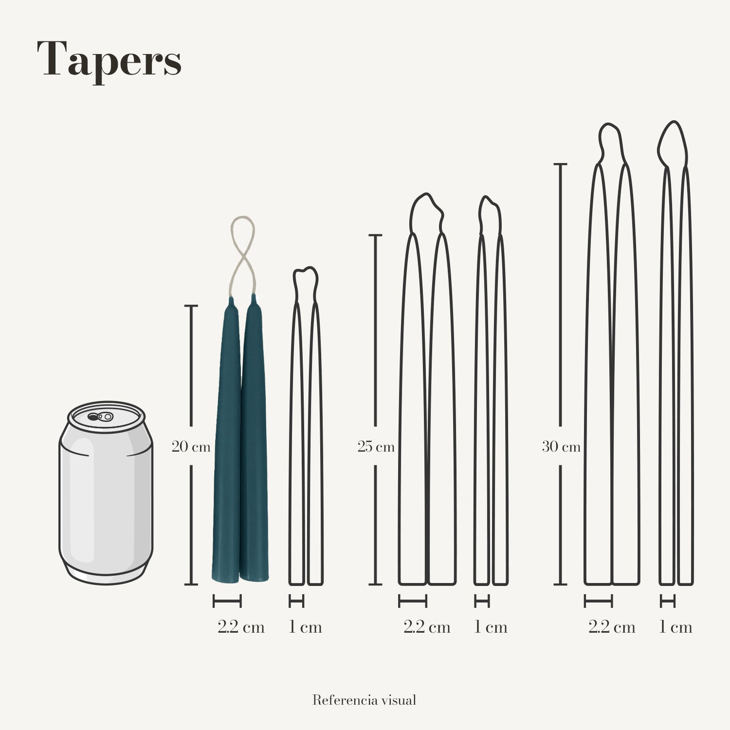 Tapers aqua - La Vela Amaltea