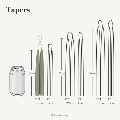 Tapers Pistache 2.2 x 20 cm