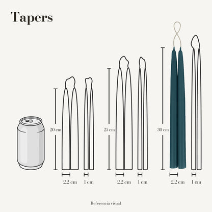 Tapers Aqua 2.2 x 30 cm